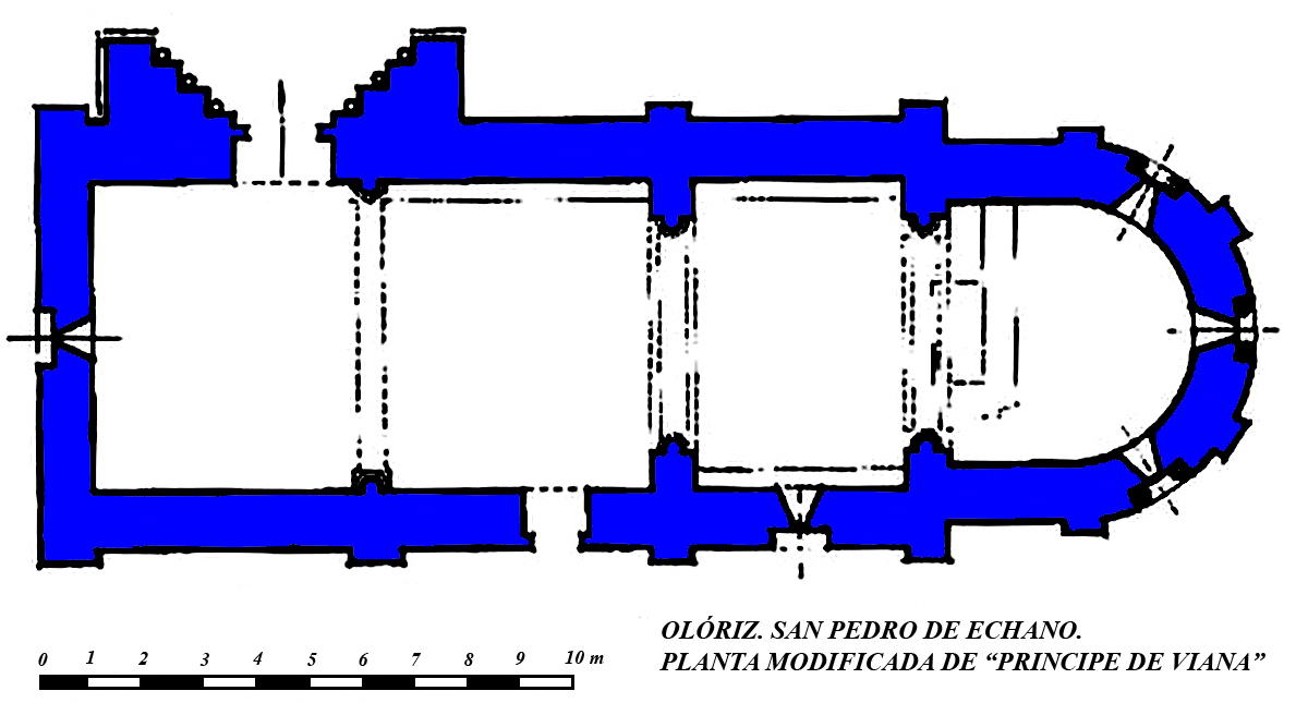 PLANTA DEL TEMPLO. TOMADA DE:  http://www.romanicoennavarra.info